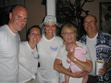 Traveling Clothes To The Island T-Shirt Photo