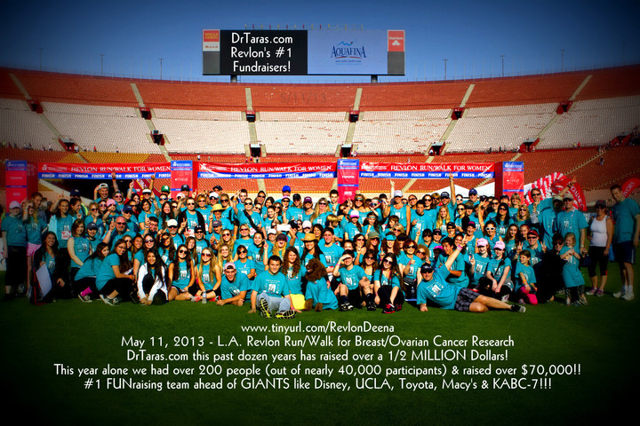 Dr Taras.Com Raised Over $70 K This Year For Breast Cancer Research Ahead Of Disney, Toyota & Abc T-Shirt Photo