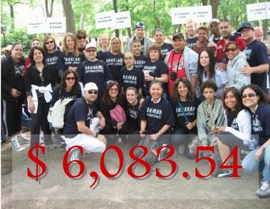 Team Results 2008 T-Shirt Photo