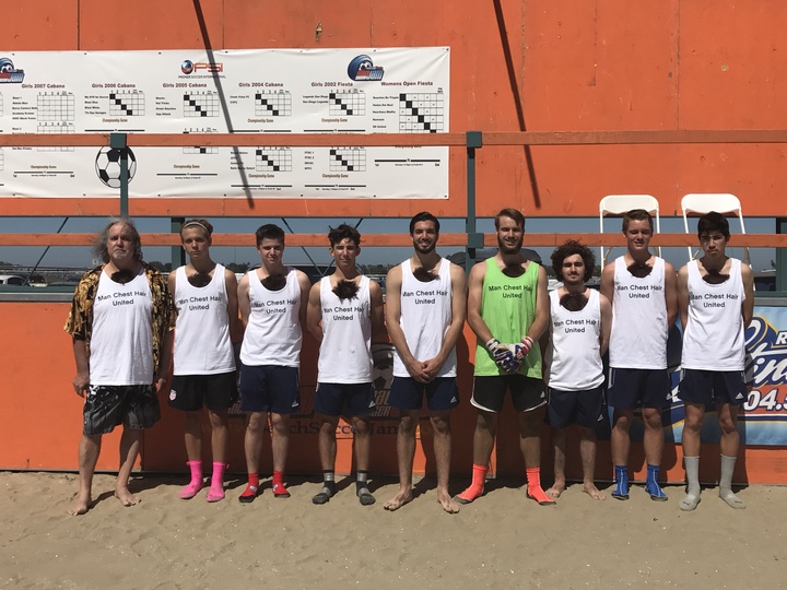 Custom Ink Jersey's For Winning Team T-Shirt Photo