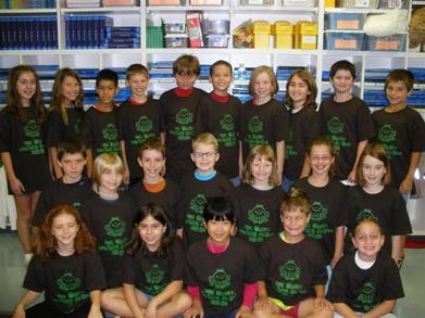Frog Tastic Class Shirts T-Shirt Photo