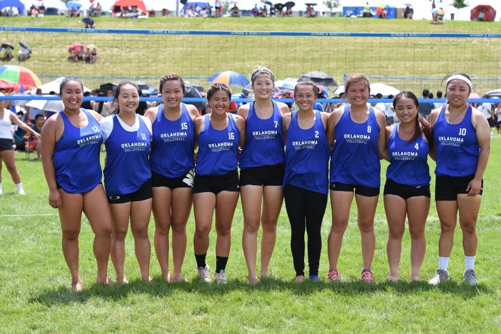 Team Oklahoma  T-Shirt Photo