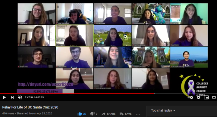 Picture of Ucsc Colleges Against Cancer Relay For Life 2020 Custom T-Shirt Design Ucsc Colleges Against Cancer Relay For Life 2020 T-Shirt Photo